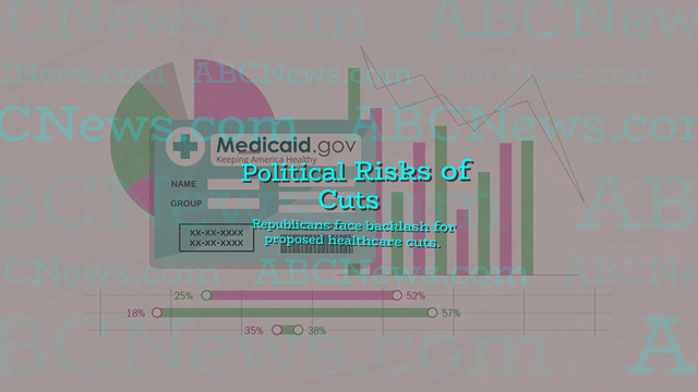 Video example of policy analysis using AI